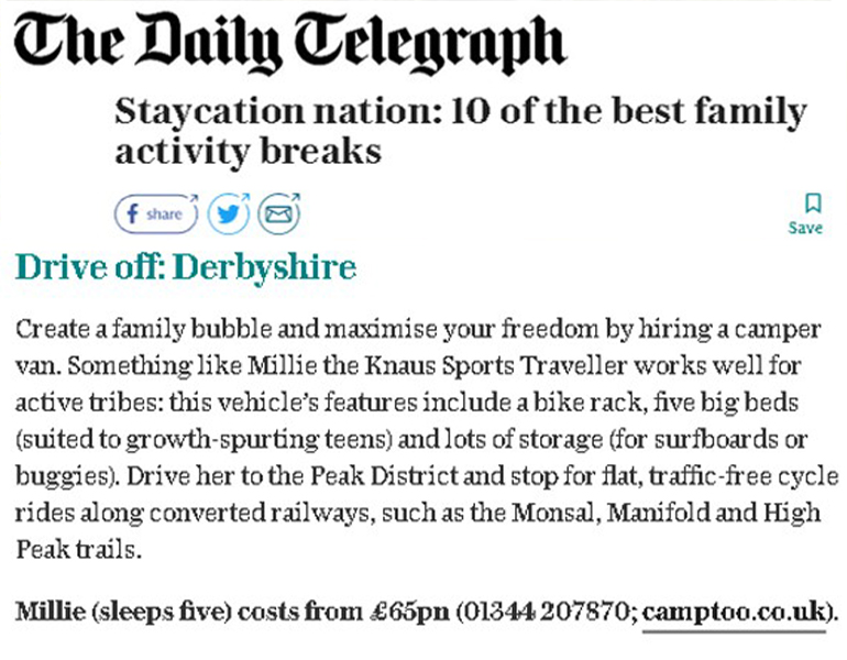 Coverage in The Daily Telegraph for Camptoo